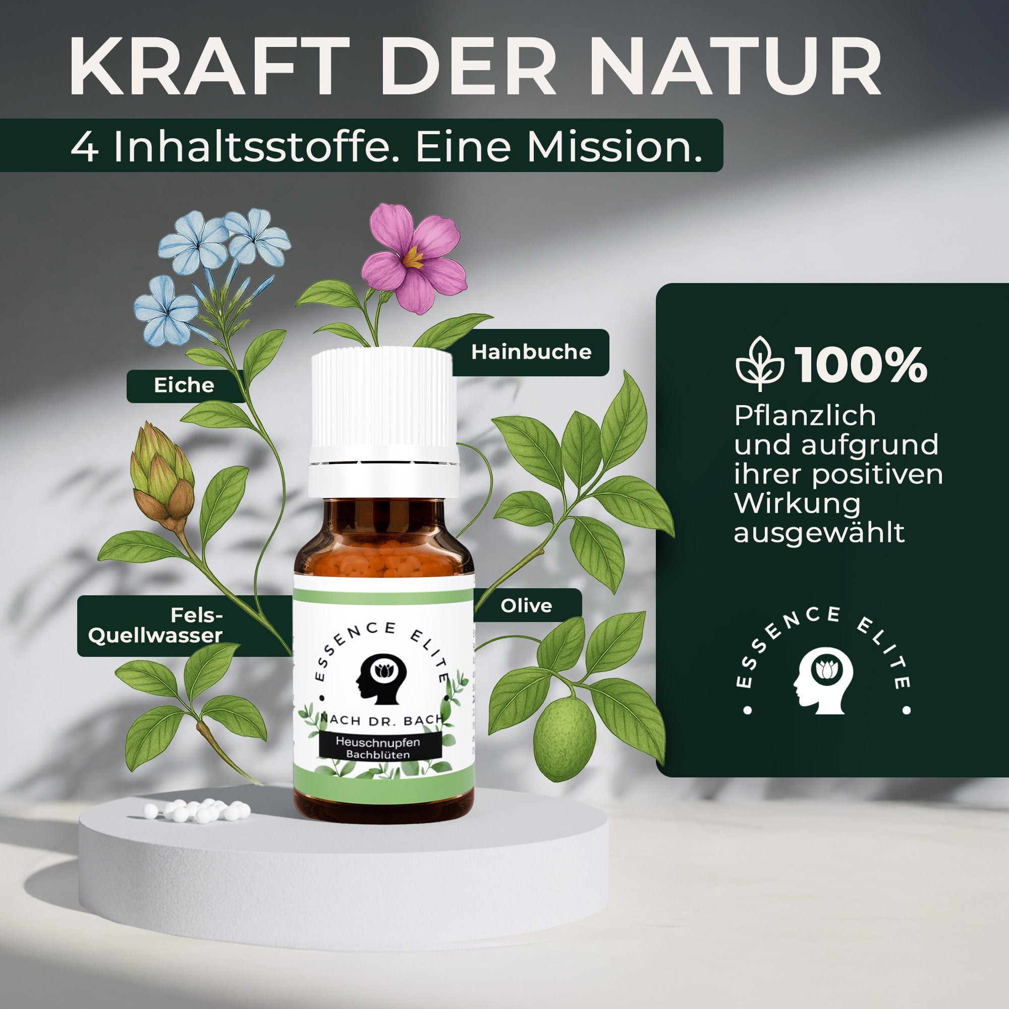 Bachblüten - Globuli bei Heuschnupfen - Essence Elite