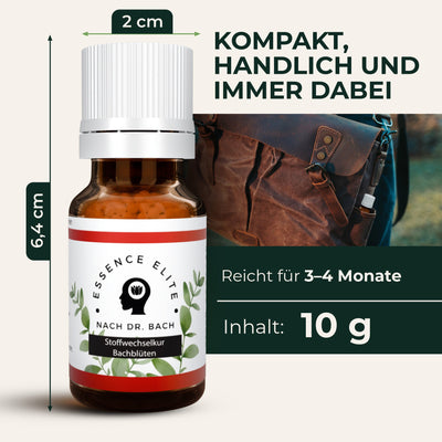 Größe des Fläschchens: 2 Zentimeter breit, 6,4 Zentimeter hoch, Inhalt 10 Gramm, reicht für 3 bis 4 Monate